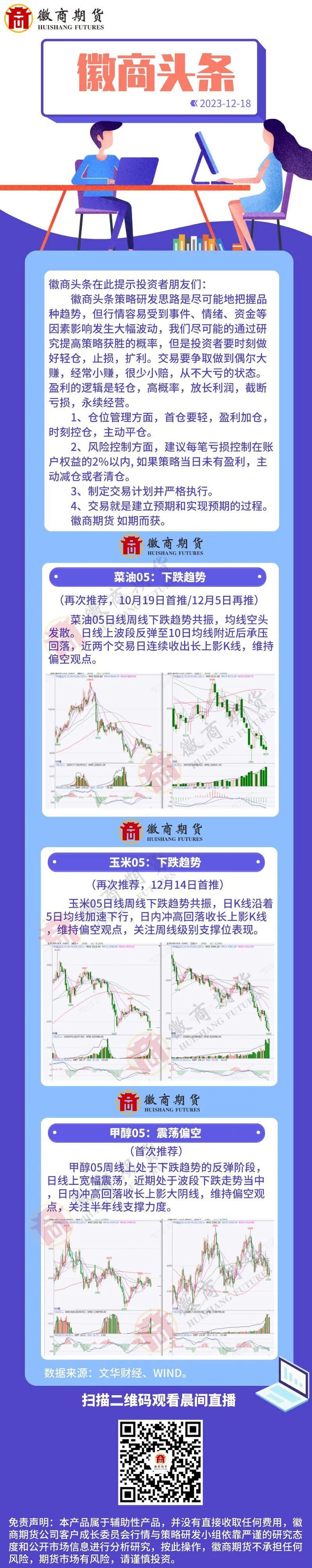 2023-12-18徽商头条