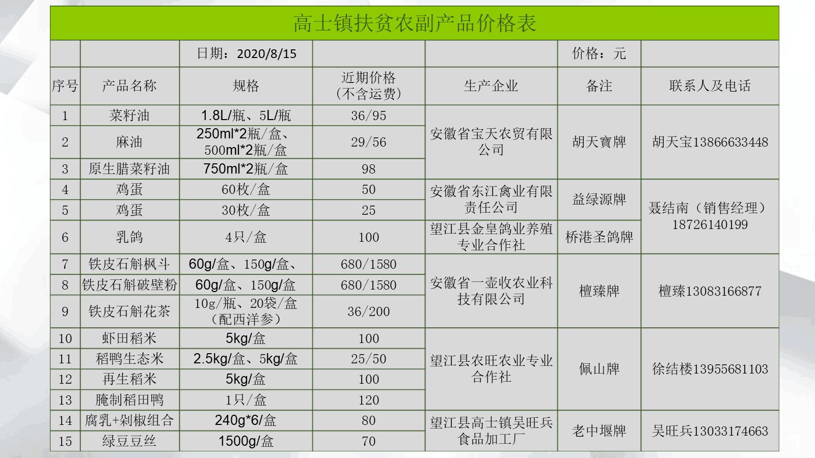 高士镇特产1