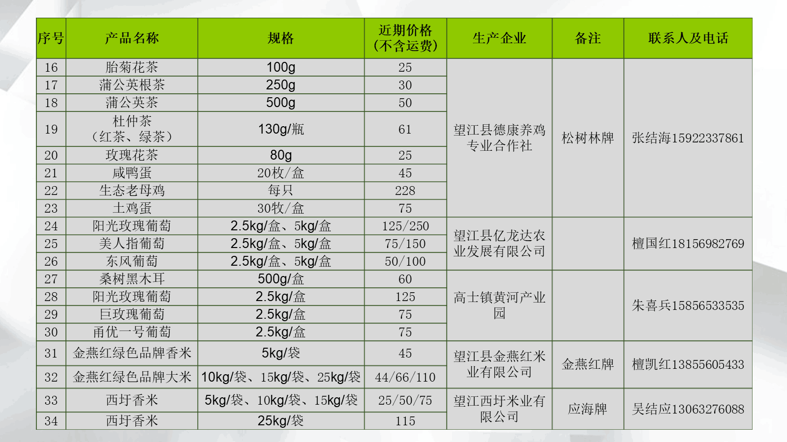 高士镇特产2