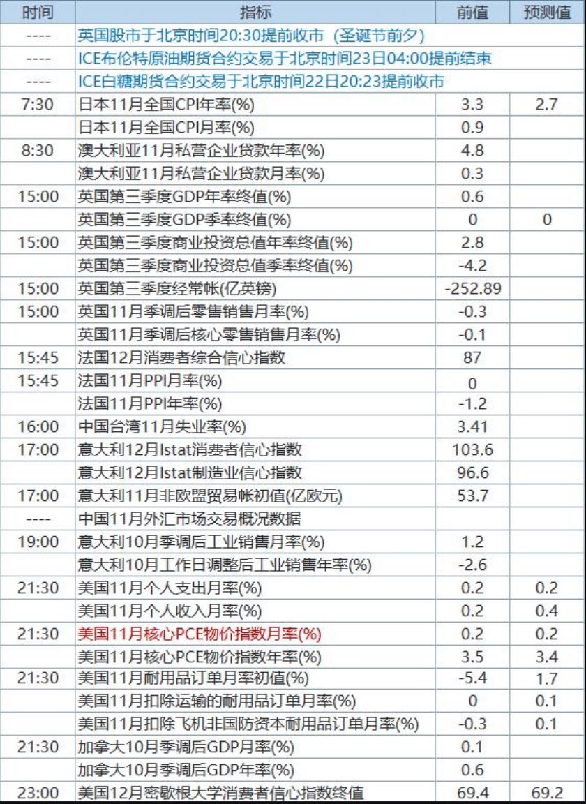 日历1