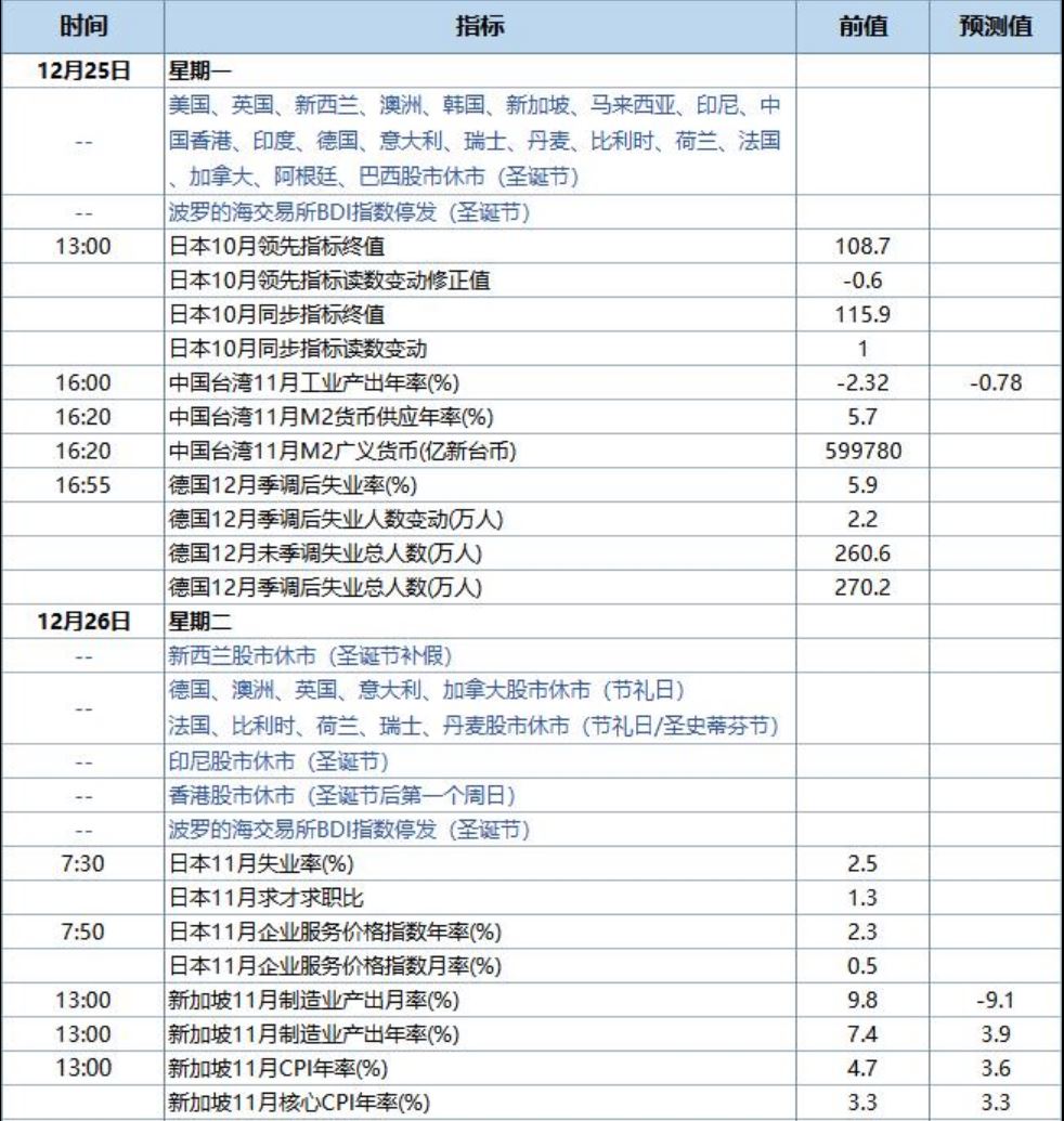 日历1