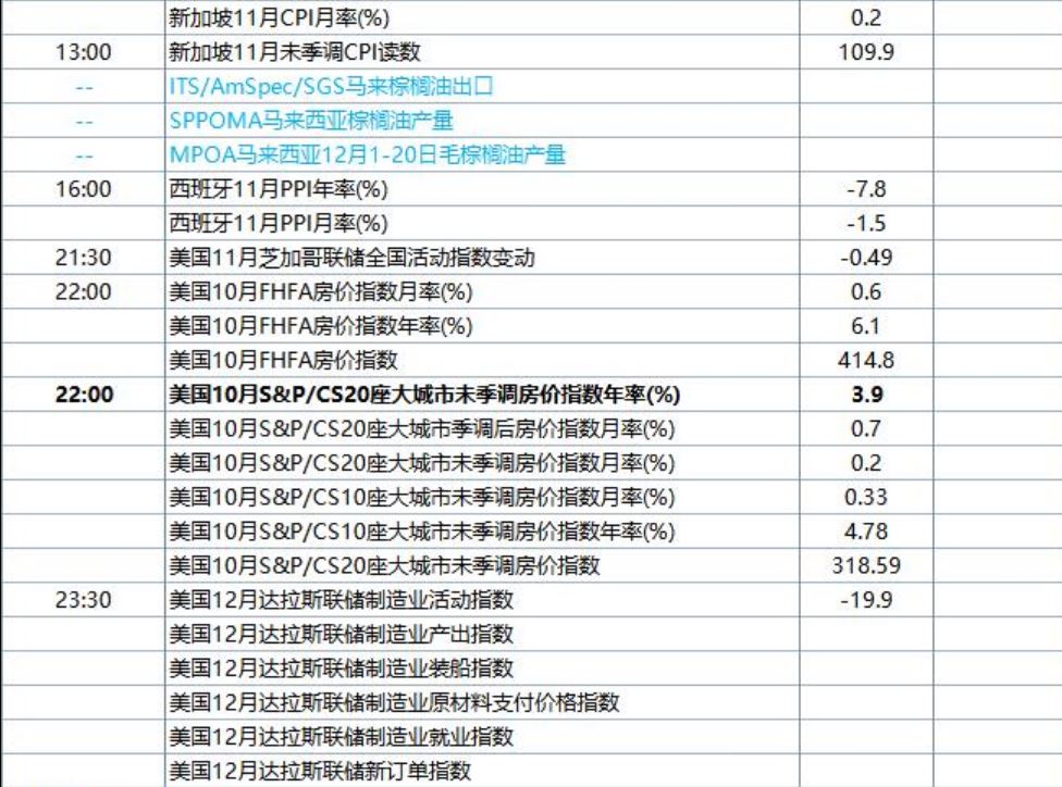 日历2