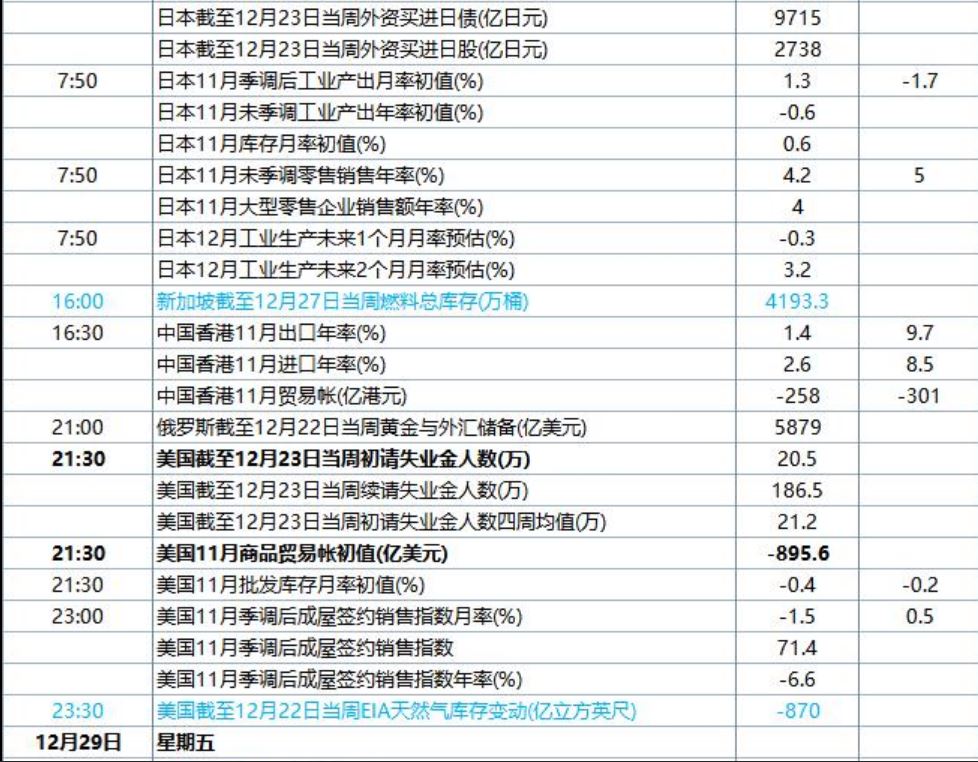 日历4