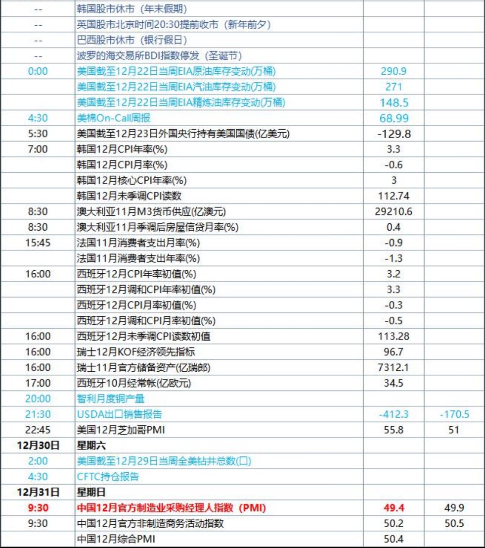 日历5