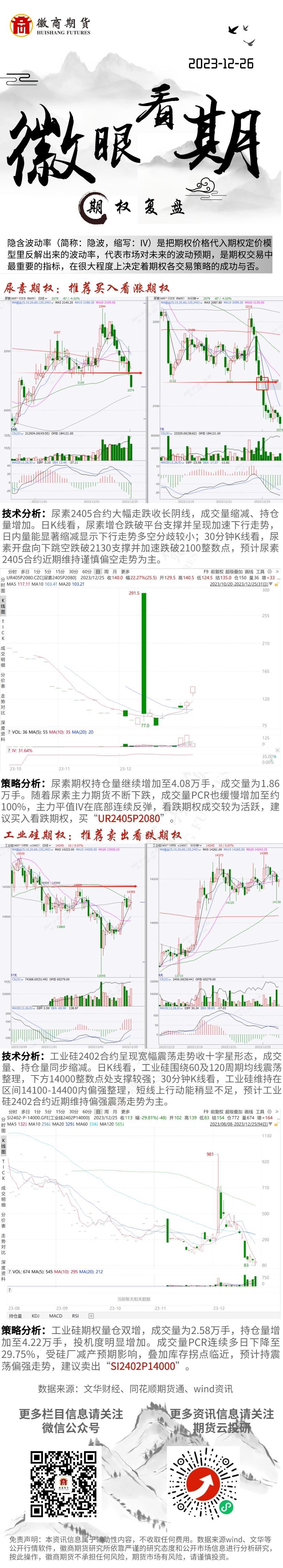 期权复盘__2023-12-25+17_04_45