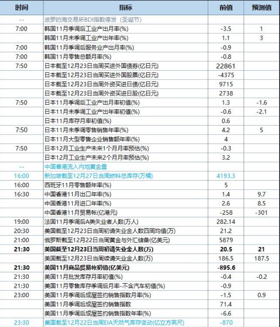 日历1