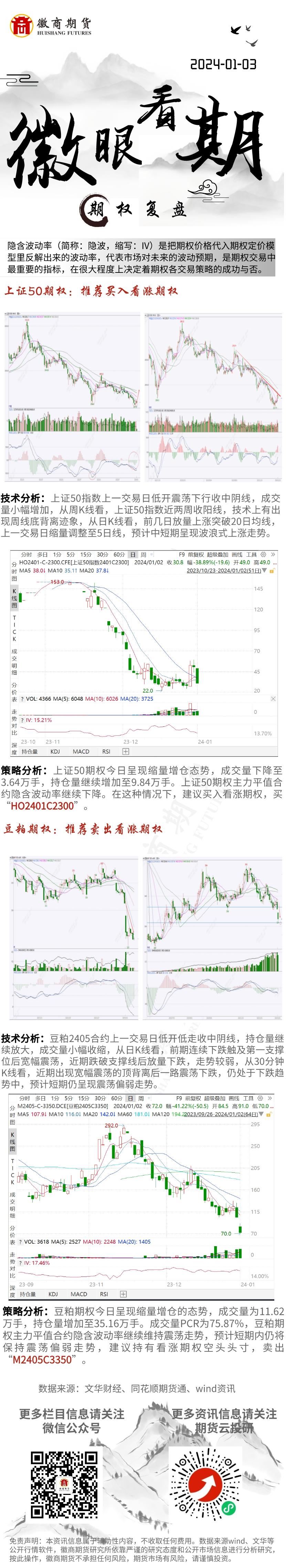 期权复盘__2024-01-02+17_03_40