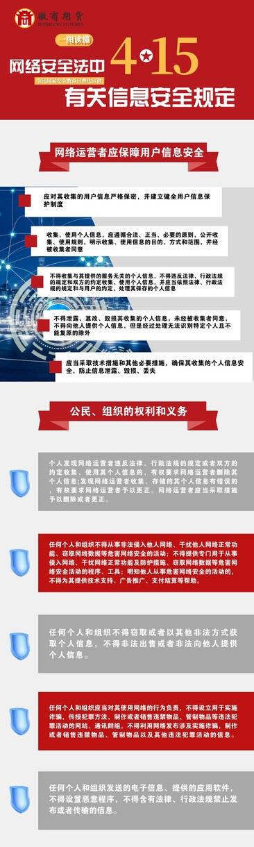 菠菜网app官网平台 一图读懂国家安全法有关维护国家安全的职责分工