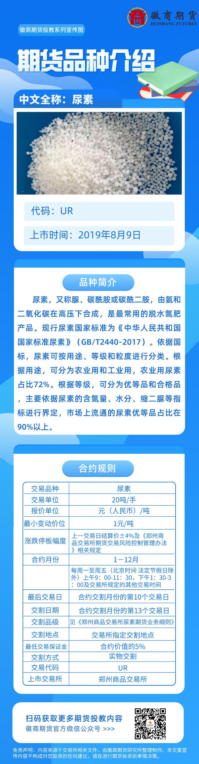 尿素2019.8.9