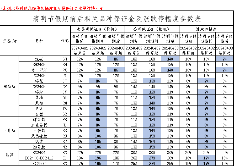 QQ图片20240401140021