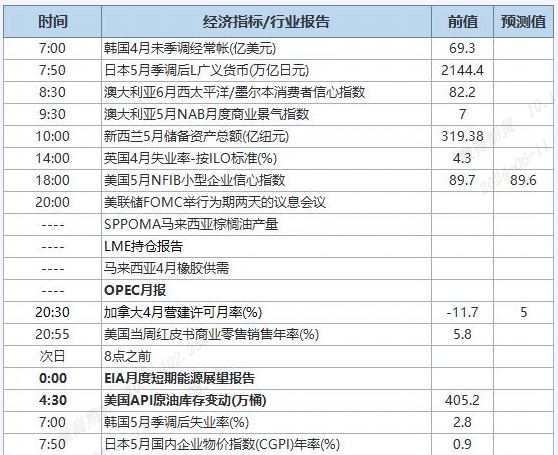 QQ截图20240611083216