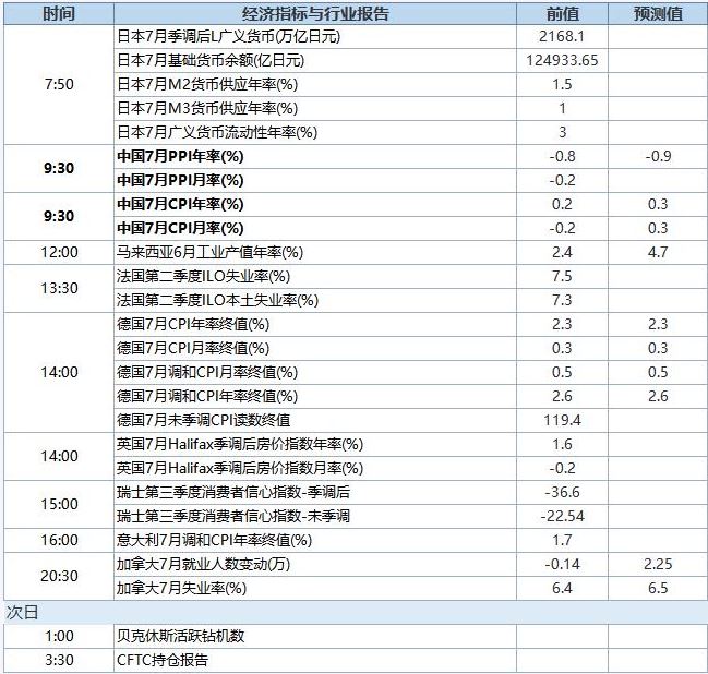 QQ截图20240809083447