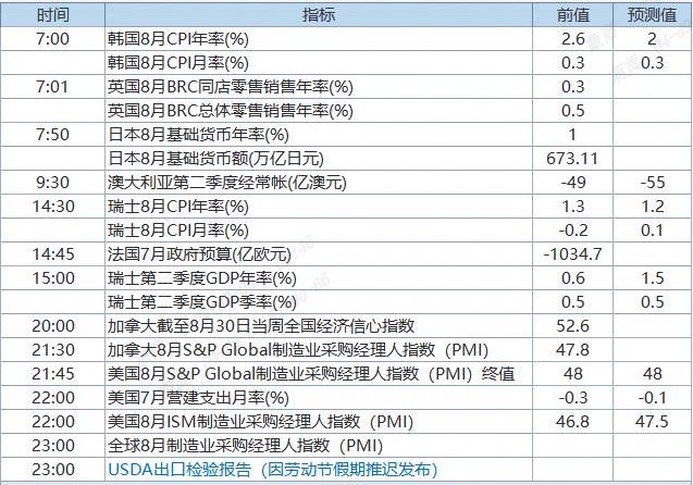 QQ截图20240903084607